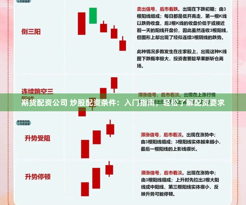 期货配资公司 炒股配资条件：入门指南，轻松了解配资要求