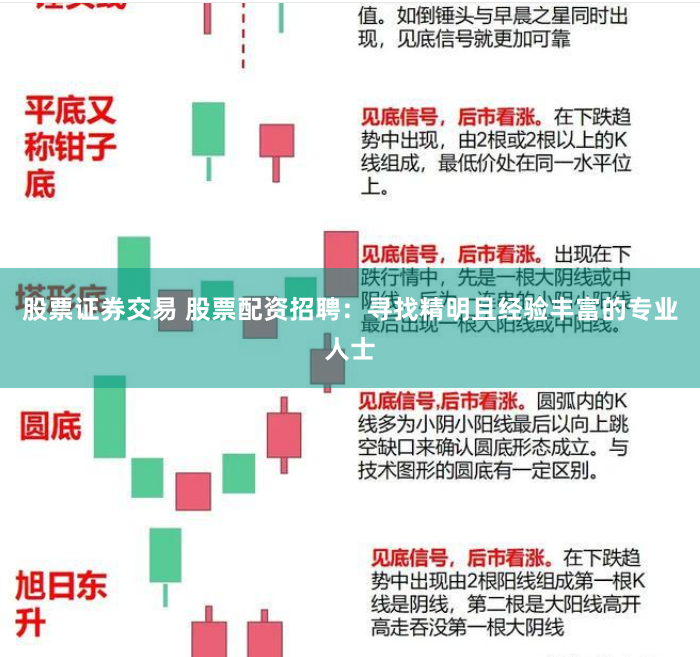 股票证券交易 股票配资招聘：寻找精明且经验丰富的专业人士