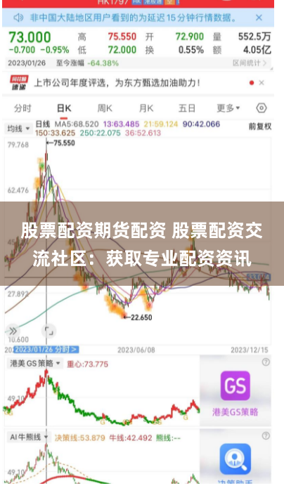 股票配资期货配资 股票配资交流社区：获取专业配资资讯