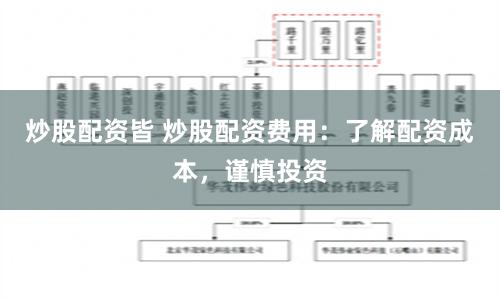 炒股配资皆 炒股配资费用：了解配资成本，谨慎投资