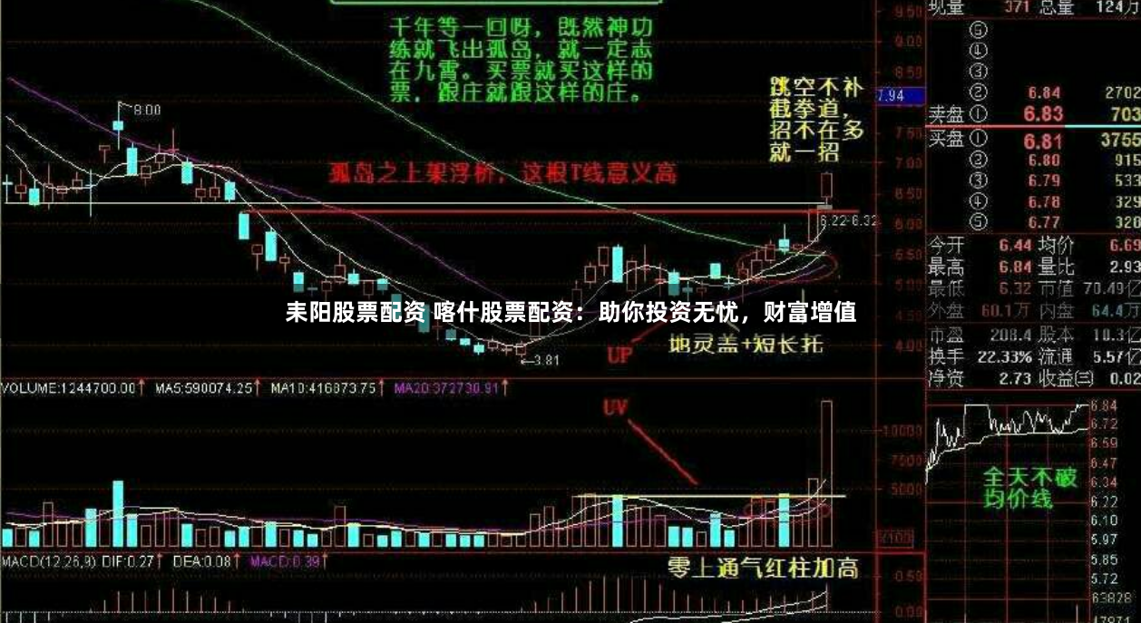 耒阳股票配资 喀什股票配资：助你投资无忧，财富增值