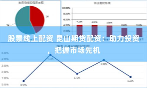 股票线上配资 昆山期货配资：助力投资，把握市场先机