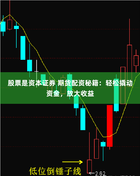 股票是资本证券 期货配资秘籍：轻松撬动资金，放大收益