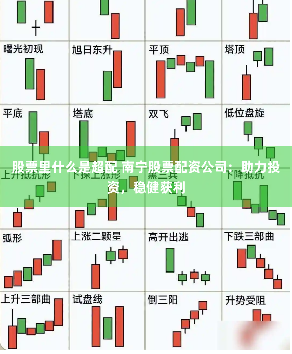 股票里什么是超配 南宁股票配资公司：助力投资，稳健获利