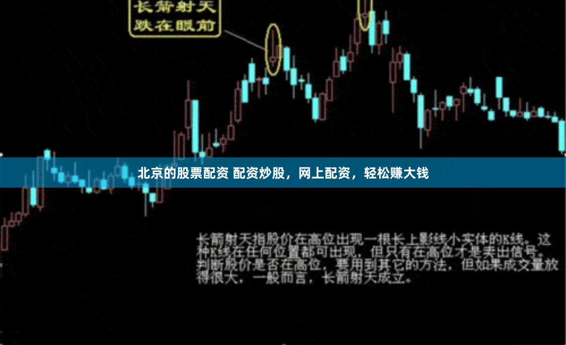 北京的股票配资 配资炒股，网上配资，轻松赚大钱