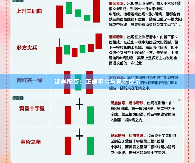 证券配资：正规平台与风险提示