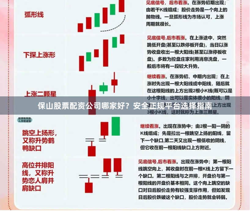 保山股票配资公司哪家好？安全正规平台选择指南