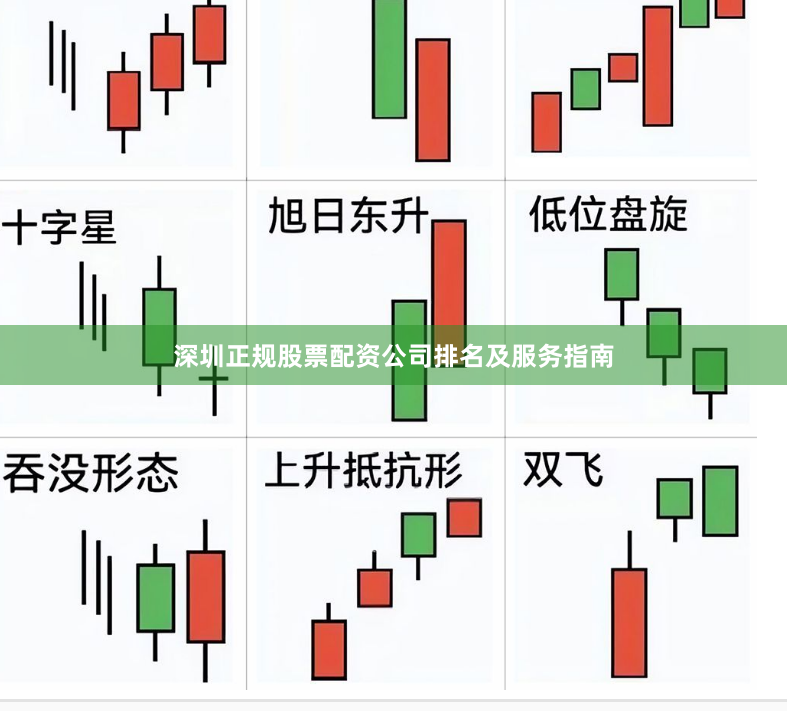 深圳正规股票配资公司排名及服务指南