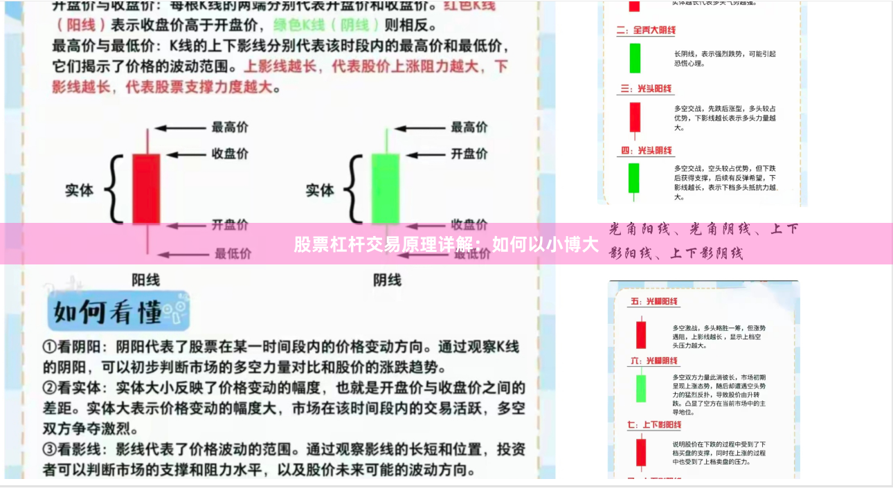 股票杠杆交易原理详解：如何以小博大